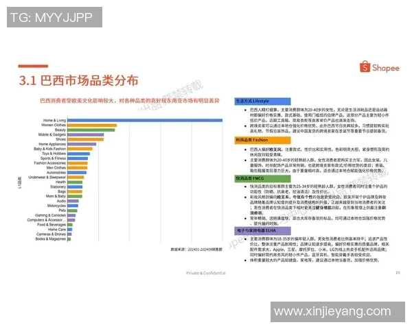 足球鞋与体育衍生品的活力探索与市场潜力分析 足球鞋与体育衍生品的活力探索与市场潜力分析